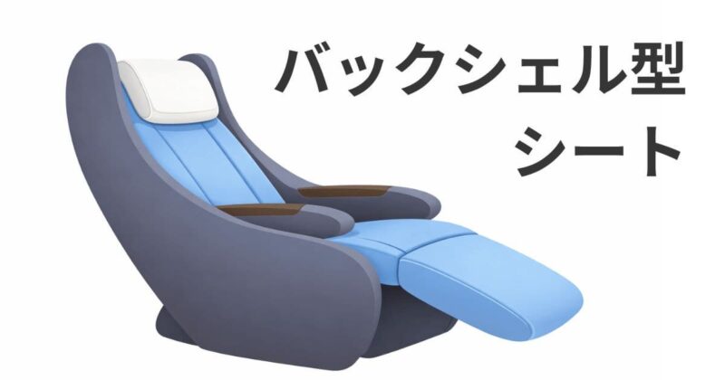 バックシェル型シート